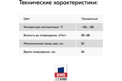 Клей цианоакрилатный секундный