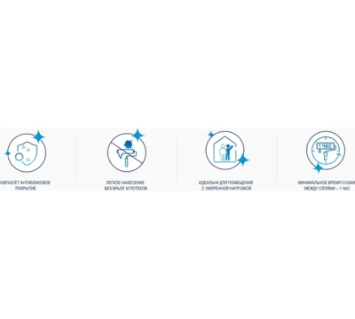 Краска для стен и потолков антиблик 