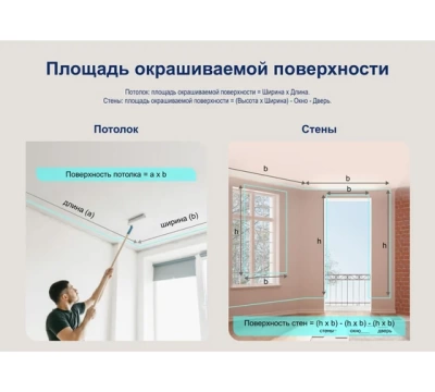 Краска для стен и потолков антиблик 